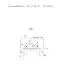 Endoscopic Illumination Optical System diagram and image