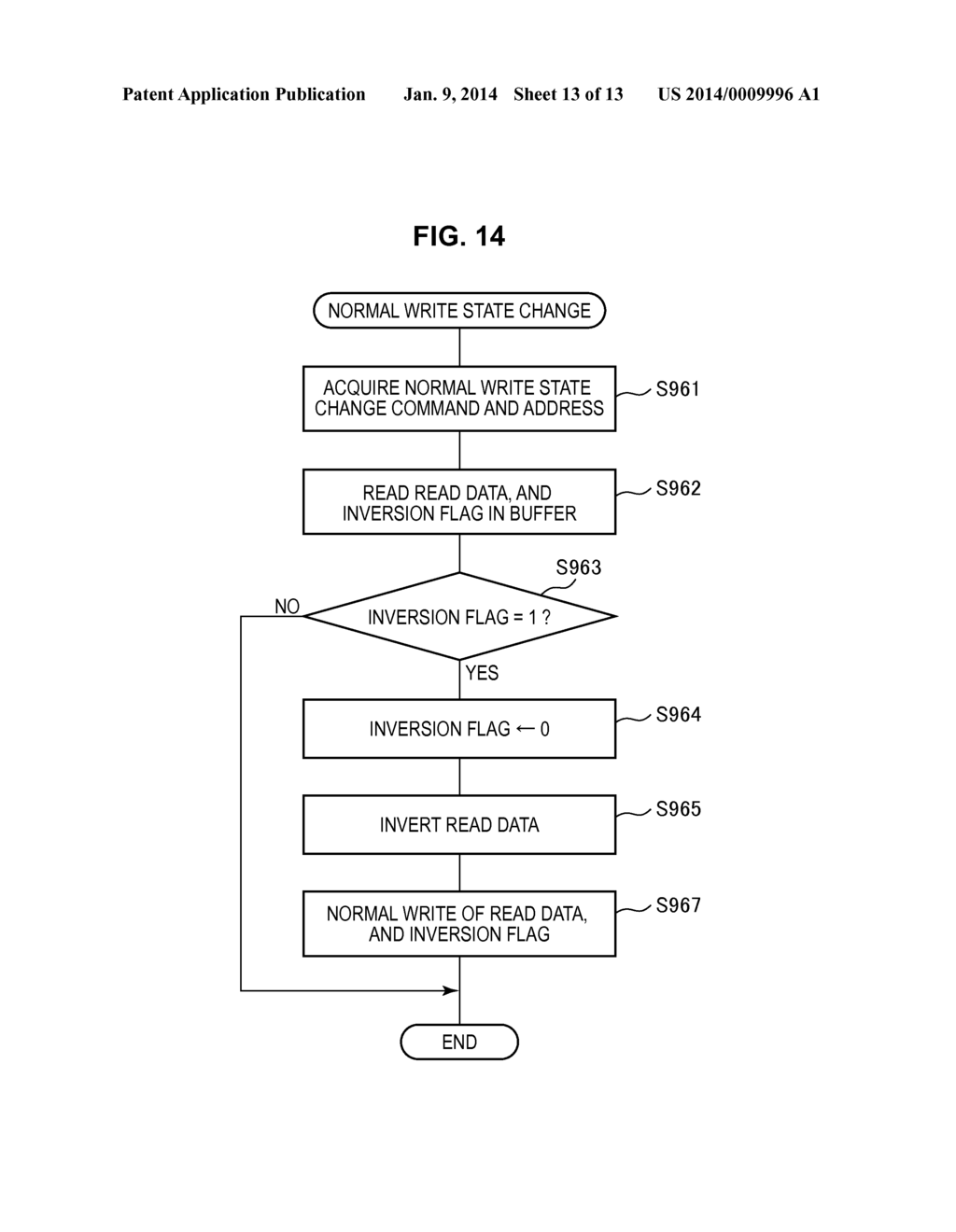 STORAGE CONTROL DEVICE, STORAGE DEVICE, INFORMATION PROCESSING SYSTEM, AND     PROCESSING METHOD THEREOF - diagram, schematic, and image 14