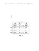 NANODOT CHARGE STORAGE STRUCTURES AND METHODS diagram and image