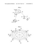 SYSTEMS AND METHODS FOR SEISMIC DATA ACQUISITION EMPLOYING ASYNCHRONOUS,     DECOUPLED DATA SAMPLING AND TRANSMISSION diagram and image