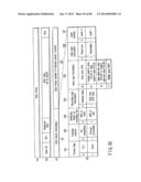 INFORMATION STORAGE MEDIUM, REPRODUCING METHOD, AND RECORDING METHOD diagram and image