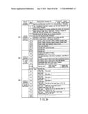 INFORMATION STORAGE MEDIUM, REPRODUCING METHOD, AND RECORDING METHOD diagram and image