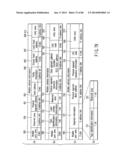 INFORMATION STORAGE MEDIUM, REPRODUCING METHOD, AND RECORDING METHOD diagram and image