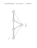 SIGNALING CO-ROUTED AND NON CO-ROUTED LSPS OF A BIDIRECTIONAL PACKET TE     TUNNEL diagram and image