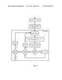 METHOD FOR OPERATING A WIRELESS NETWORK, A WIRELESS NETWORK AND A DEVICE diagram and image