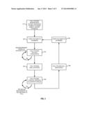 OPPORTUNISTIC CARRIER AGGREGATION USING SHORT RANGE EXTENSION CARRIERS diagram and image