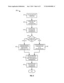 OPPORTUNISTIC CARRIER AGGREGATION USING SHORT RANGE EXTENSION CARRIERS diagram and image