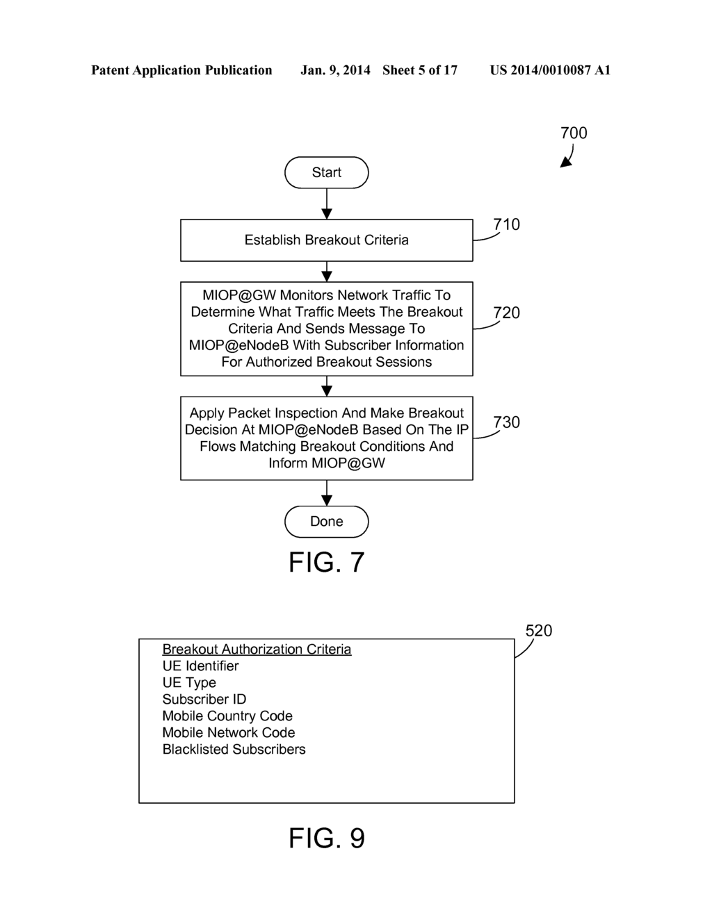 IP FLOW BASED OFFLOAD FOR SUBSCRIBER DATA OPTIMIZATION AND SCHEDULING AT     THE BASESTATION IN A MOBILE DATA NETWORK - diagram, schematic, and image 06