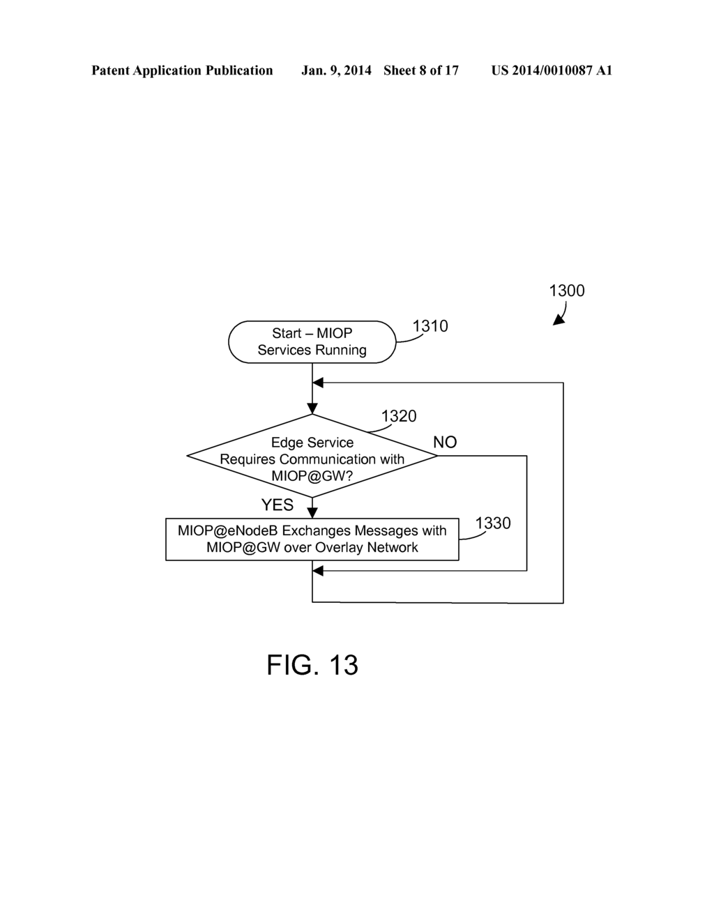 IP FLOW BASED OFFLOAD FOR SUBSCRIBER DATA OPTIMIZATION AND SCHEDULING AT     THE BASESTATION IN A MOBILE DATA NETWORK - diagram, schematic, and image 09