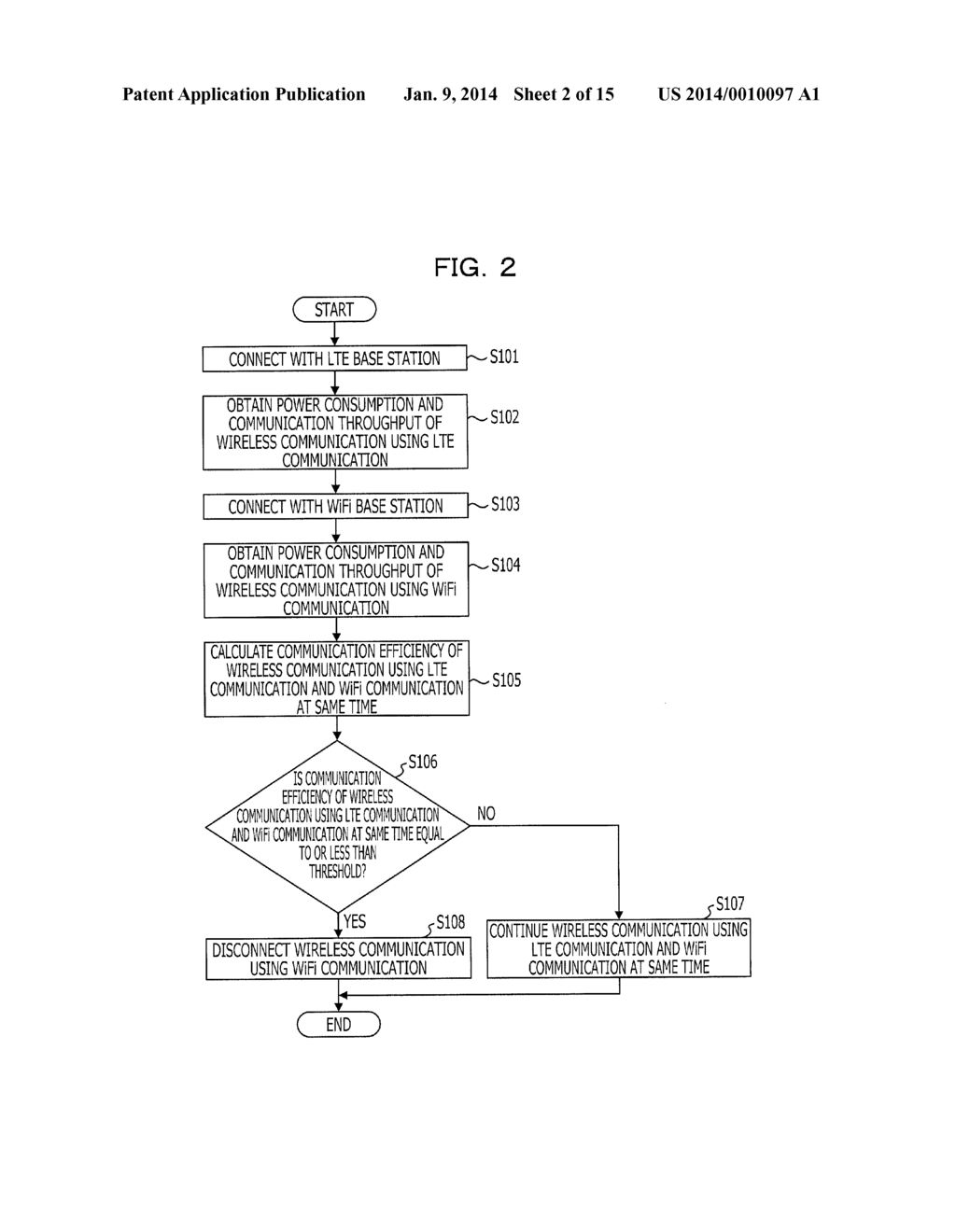 WIRELESS COMMUNICATION DEVICE AND WIRELESS COMMUNICATION METHOD - diagram, schematic, and image 03