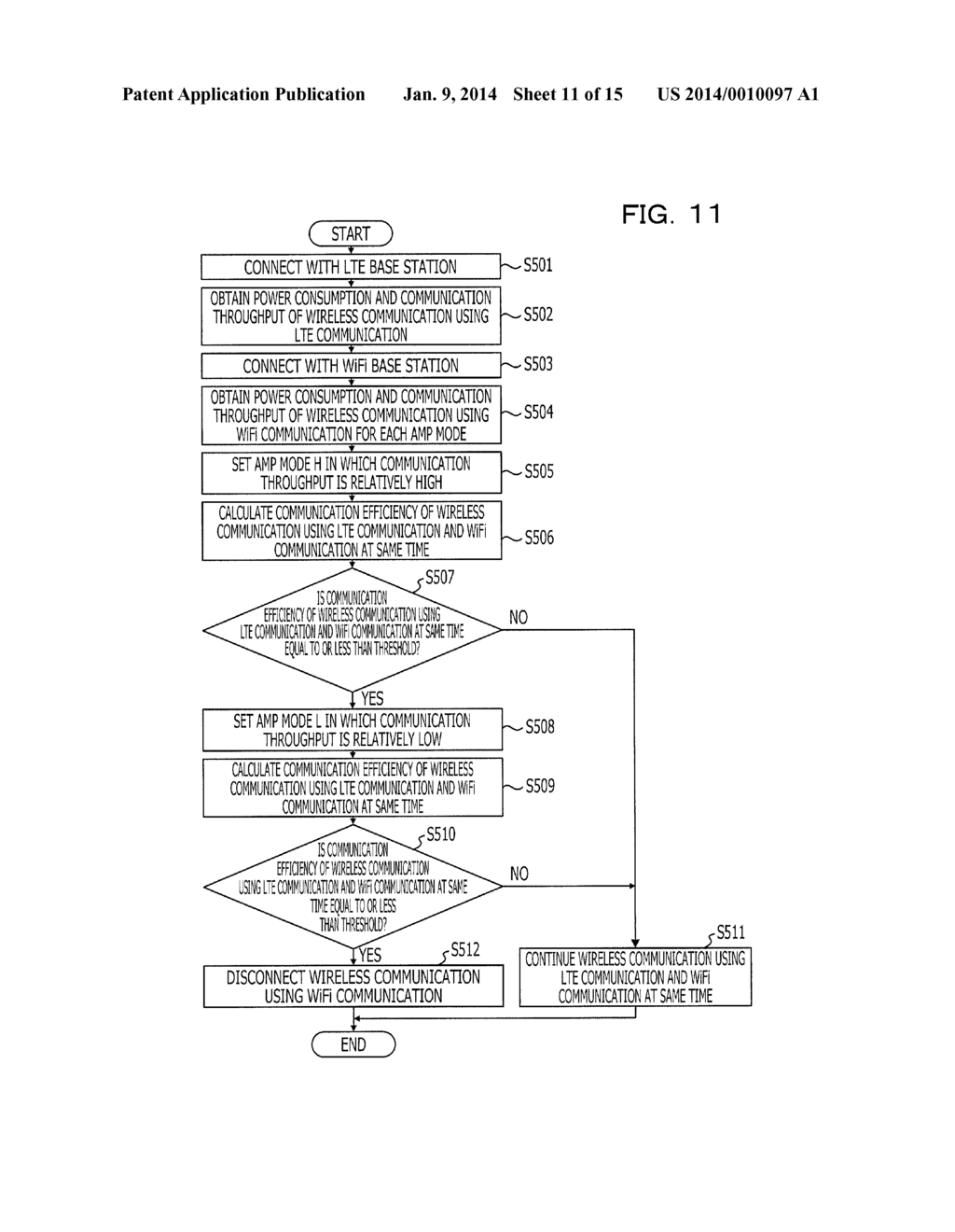 WIRELESS COMMUNICATION DEVICE AND WIRELESS COMMUNICATION METHOD - diagram, schematic, and image 12