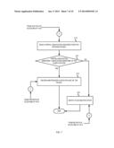 PACKET IDENTIFICATION FOR POWER SAVING IN WIRELESS COMMUNICATION NETWORKS diagram and image