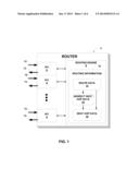 NETWORK ROUTING USING INDIRECT NEXT HOP DATA diagram and image