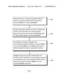 Cell Selection Depending on MBMS Capability diagram and image