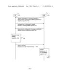 Cell Selection Depending on MBMS Capability diagram and image