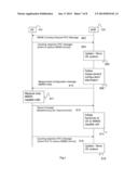 Cell Selection Depending on MBMS Capability diagram and image