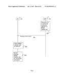 Cell Selection Depending on MBMS Capability diagram and image