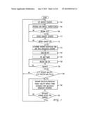 COLLISION MITIGATION FOR MULTICAST TRANSMISSION IN WIRELESS LOCAL AREA     NETWORKS diagram and image