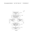 Methods and Apparatuses For Transmitting Downlink Control Signaling On     Wireless Relay Link diagram and image