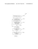 Methods and Apparatuses For Transmitting Downlink Control Signaling On     Wireless Relay Link diagram and image