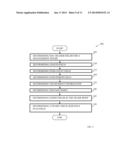 METHODS AND ARRANGEMENTS FOR TRAFFIC INDICATION MAP SEGMENTATION IN     WIRELESS NETWORKS diagram and image