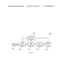 Method and Wireless Device for Antenna Selection diagram and image