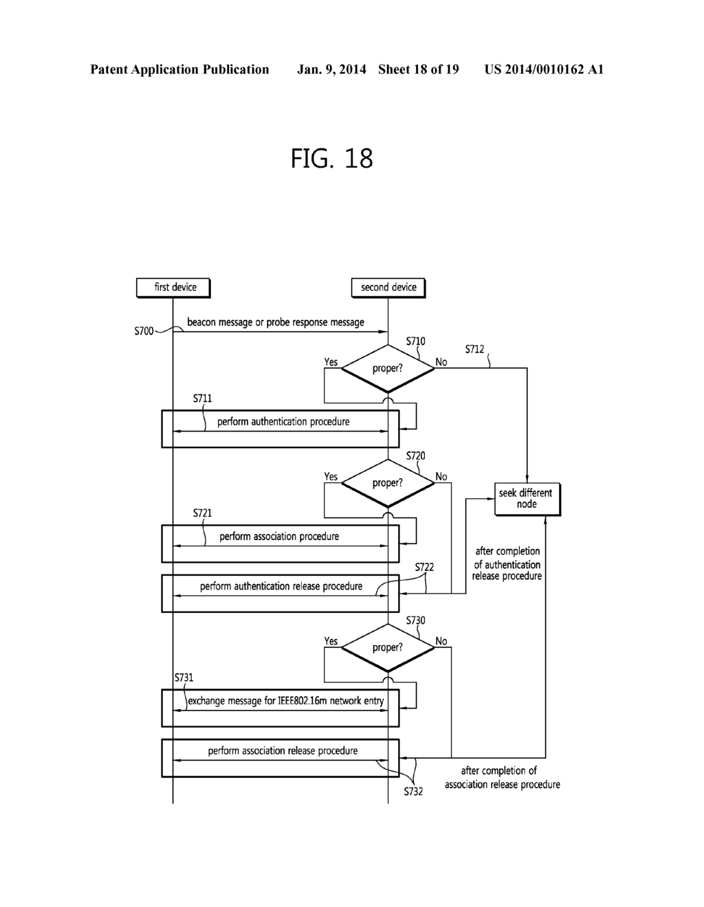 METHOD AND DEVICE FOR TRANSMITTING INFORMATION FOR CLIENT COOPERATION IN     WIRELESS COMMUNICATION SYSTEM - diagram, schematic, and image 19