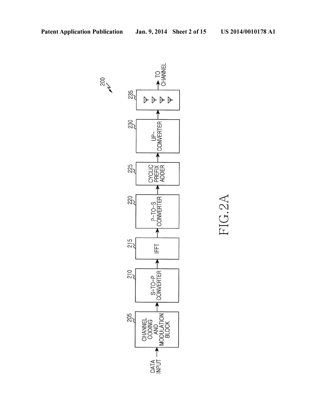 APPARATUS AND METHOD FOR RANDOM ACCESS IN WIRELESS COMMUNICATION SYSTEM     USING BEAMFORMING - diagram, schematic, and image 03