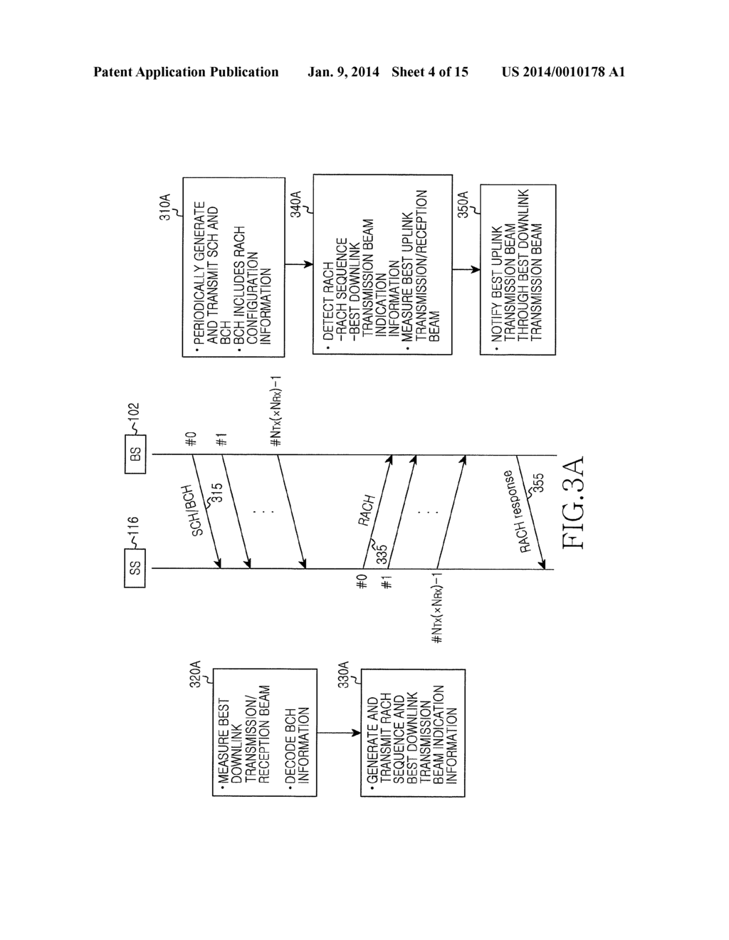 APPARATUS AND METHOD FOR RANDOM ACCESS IN WIRELESS COMMUNICATION SYSTEM     USING BEAMFORMING - diagram, schematic, and image 05