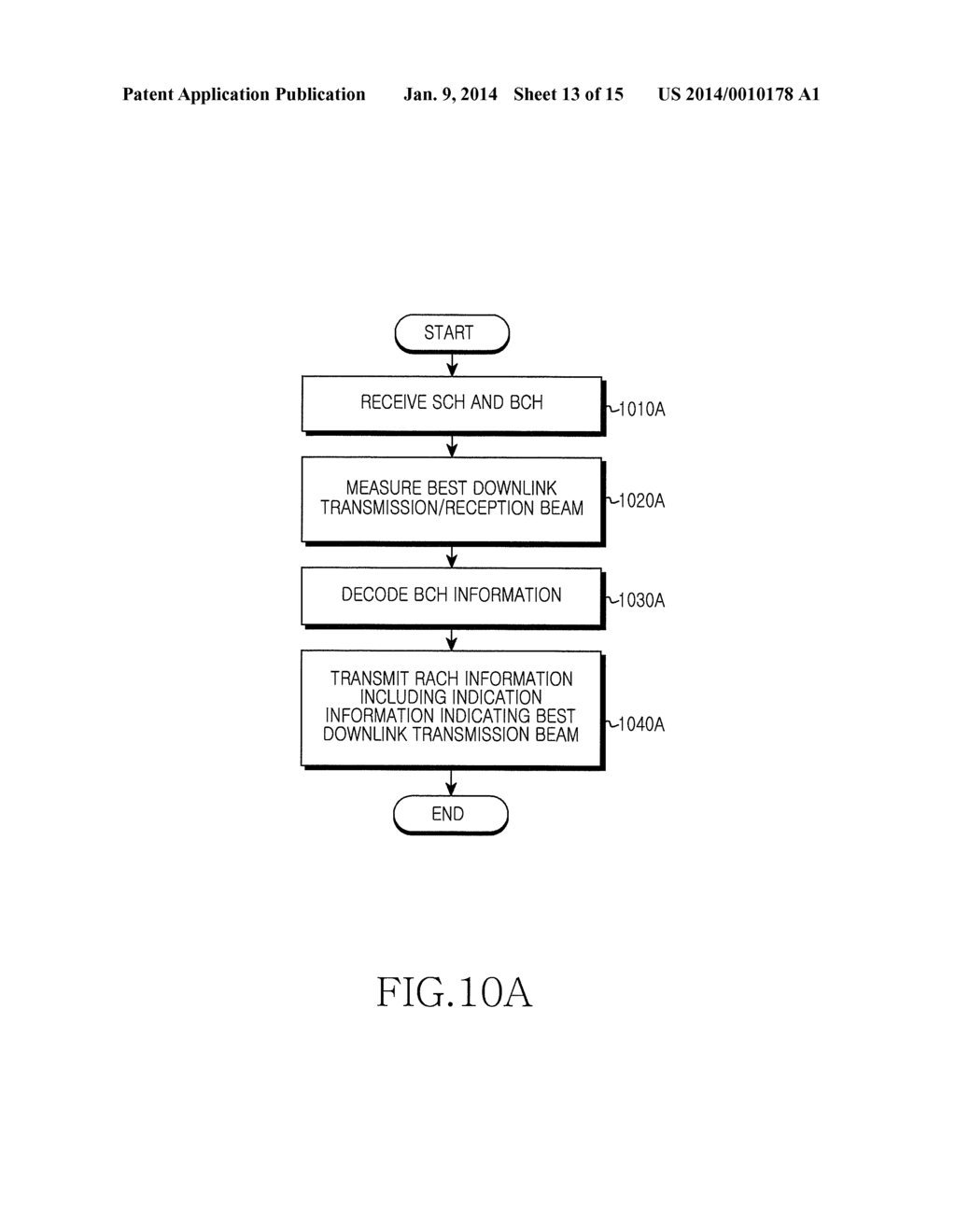 APPARATUS AND METHOD FOR RANDOM ACCESS IN WIRELESS COMMUNICATION SYSTEM     USING BEAMFORMING - diagram, schematic, and image 14