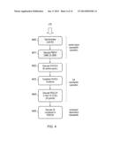 INSERTING VIRTUAL CARRIER IN CONVENTIONAL OFDM HOST CARRIER IN     COMMUNICATIONS SYSTEM diagram and image