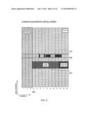 INSERTING VIRTUAL CARRIER IN CONVENTIONAL OFDM HOST CARRIER IN     COMMUNICATIONS SYSTEM diagram and image