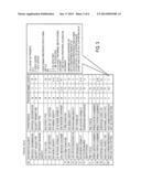 MOBILE COMMUNICATION METHOD AND MOBILITY MANAGEMENT NODE diagram and image