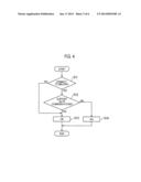 MOBILE COMMUNICATION METHOD AND MOBILITY MANAGEMENT NODE diagram and image