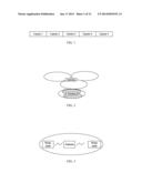 Method, System and Apparatus for Transmitting Data in Carrier Aggregation     Manner diagram and image