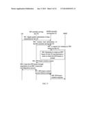 Method, System and Apparatus for Transmitting Data in Carrier Aggregation     Manner diagram and image