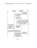 Method, System and Apparatus for Transmitting Data in Carrier Aggregation     Manner diagram and image