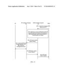 Method, System and Apparatus for Transmitting Data in Carrier Aggregation     Manner diagram and image