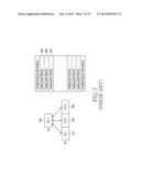 RESOURCE INDEXING FOR ACKNOWLEDGEMENT SIGNALS IN RESPONSE TO RECEPTIONS OF     MULTIPLE ASSIGNMENTS diagram and image