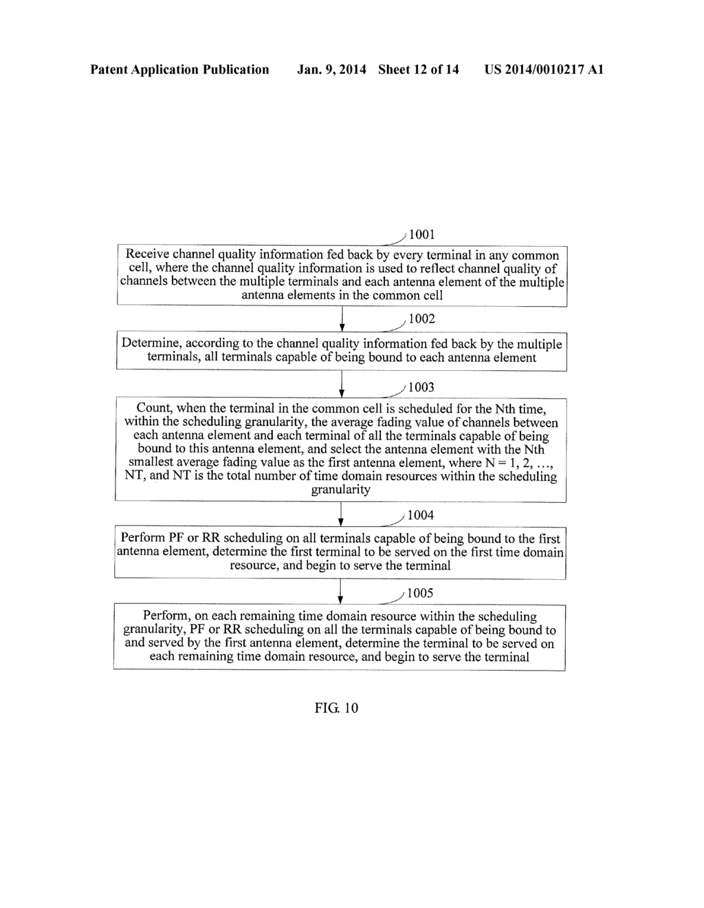 METHOD AND APPARATUS FOR SCHEDULING TERMINALS IN SYSTEM WITH MULTIPLE     ANTENNA ELEMENTS COMBINING INTO COMMON CELL - diagram, schematic, and image 13