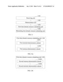 METHOD AND APPARATUS FOR SCHEDULING TERMINALS IN SYSTEM WITH MULTIPLE     ANTENNA ELEMENTS COMBINING INTO COMMON CELL diagram and image