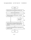 Methods and Arrangements for Scrambling a Timing Advance Value in a     Wireless Communication System diagram and image