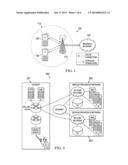 System and Method for Subscription and Policy Provisioning diagram and image