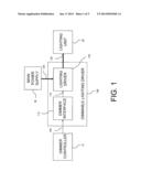 SYSTEM AND METHOD FOR PROVIDING SUPERVISORY CONTROL OF AN HVAC SYSTEM diagram and image