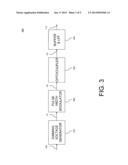 SYSTEM AND METHOD FOR PROVIDING SUPERVISORY CONTROL OF AN HVAC SYSTEM diagram and image