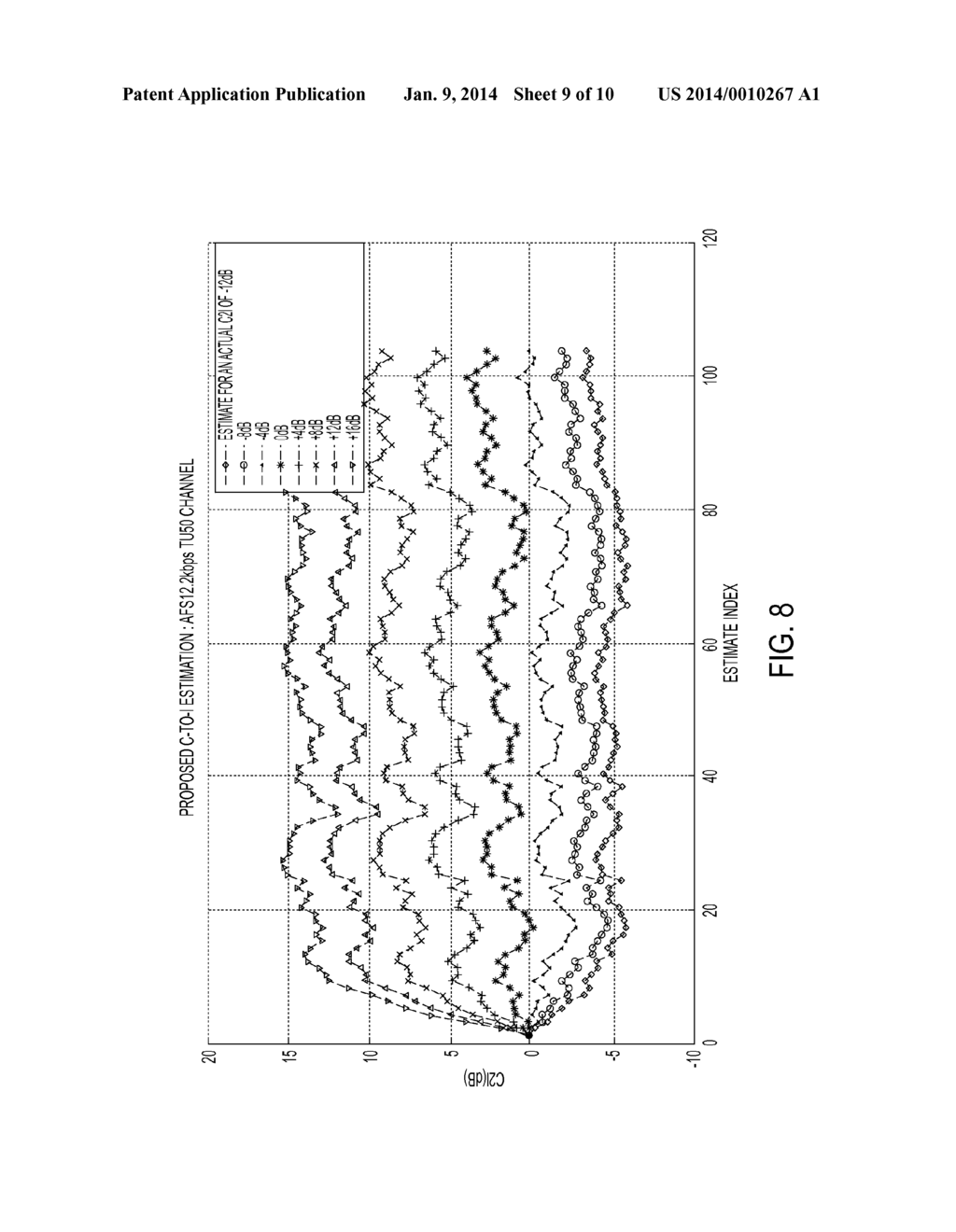 METHOD FOR INTERFERENCE AND CARRIER POWER ESTIMATION AND ITS APPLICATION     TO AUTOMATIC GAIN CONTROL AND SIGNAL-TO-INTERFERENCE-AND-NOISE-RATIO     COMPUTATION - diagram, schematic, and image 10