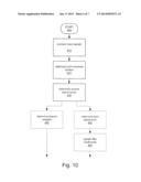 SIGNAL PROCESSING FOR DIVERSITY COMBINING RADIO RECEIVER diagram and image