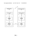 INTRA MODE EXTENSIONS FOR DIFFERENCE DOMAIN INTRA PREDICTION diagram and image