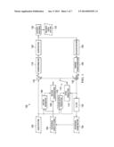 METHOD AND SYSTEM FOR VIDEO PICTURE INTRA-PREDICTION ESTIMATION diagram and image