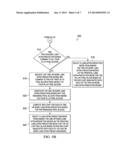 METHOD AND SYSTEM FOR VIDEO PICTURE INTRA-PREDICTION ESTIMATION diagram and image